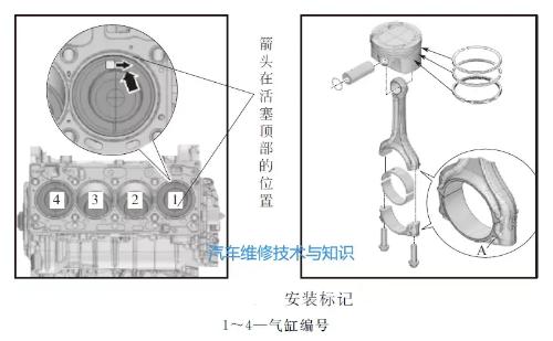 Explanation of key points and difficulties of servicing the EA211 engine
