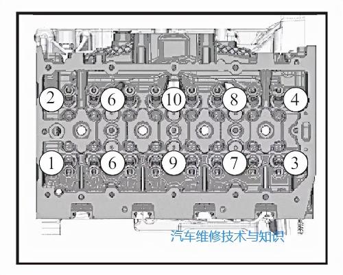 Explanation of key points and difficulties of servicing the EA211 engine
