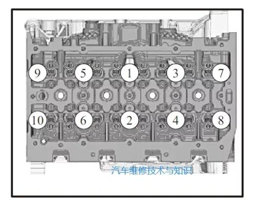 Explanation of key points and difficulties of servicing the EA211 engine
