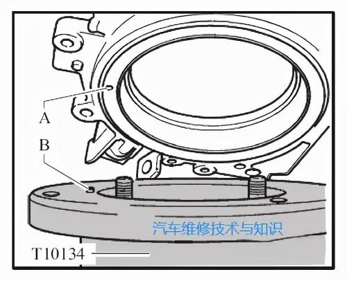 Explanation of key points and difficulties of servicing the EA211 engine
