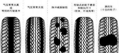 The owner of newly purchased tire was scrapped for a month, reason turned out to be
