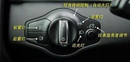 Diagrams of functions of these buttons in car
