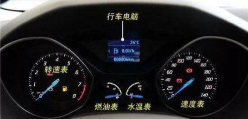 Diagrams of functions of these buttons in car