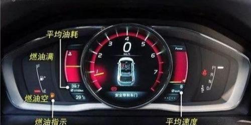 Diagrams of functions of these buttons in car
