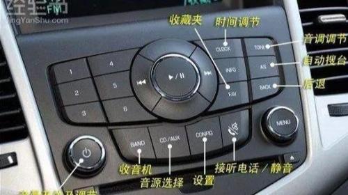 Diagrams of functions of these buttons in car