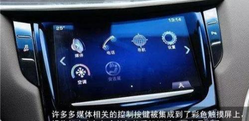 Diagrams of functions of these buttons in car