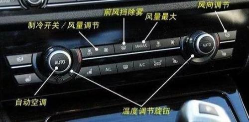 Diagrams of functions of these buttons in car