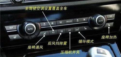 Diagrams of functions of these buttons in car