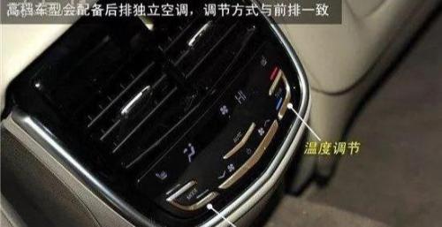 Diagrams of functions of these buttons in car
