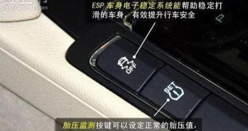Diagrams of functions of these buttons in car