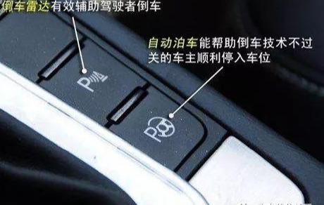 Diagrams of functions of these buttons in car