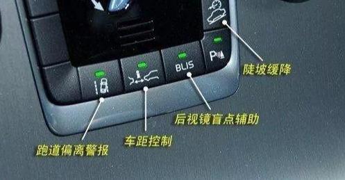 Diagrams of functions of these buttons in car
