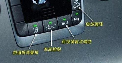 Diagrams of functions of these buttons in car
