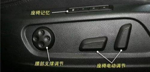 Diagrams of functions of these buttons in car