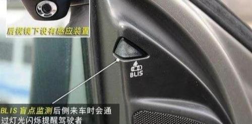 Diagrams of functions of these buttons in car