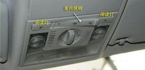 Diagrams of functions of these buttons in car