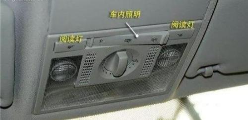 Diagrams of functions of these buttons in car
