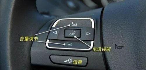 Diagrams of functions of these buttons in car