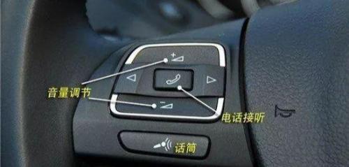 Diagrams of functions of these buttons in car
