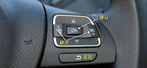 Diagrams of functions of these buttons in car