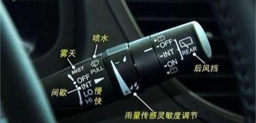 Diagrams of functions of these buttons in car
