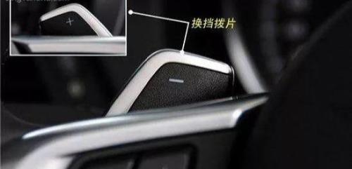 Diagrams of functions of these buttons in car
