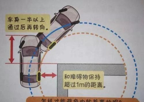 An old driver teaches how not to scratch inner wheel of car The owner: finally found cause of scratch on the car
