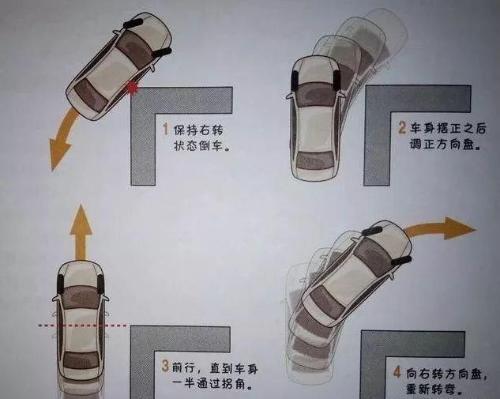 An old driver teaches how not to scratch inner wheel of car The owner: finally found cause of scratch on the car
