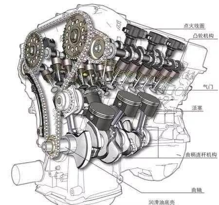 People with a discerning eye can understand why Japanese cars hardly ever use turbocharging, even if they haven't bought car.
