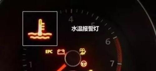 These 8 indicator lights on car dashboard are on, so be careful! especially last one
