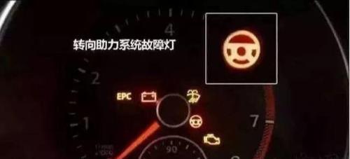 These 8 indicator lights on car dashboard are on, so be careful! especially last one
