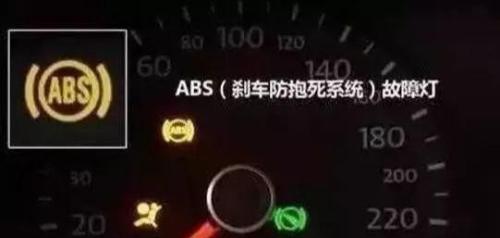 These 8 indicator lights on car dashboard are on, so be careful! especially last one
