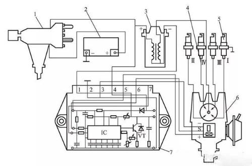 Do Audi and Santana use same Hall effect electronic ignition system?
