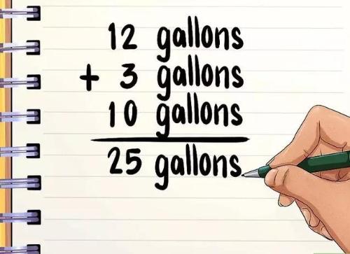 How to calculate fuel consumption and reduce car fuel consumption?
