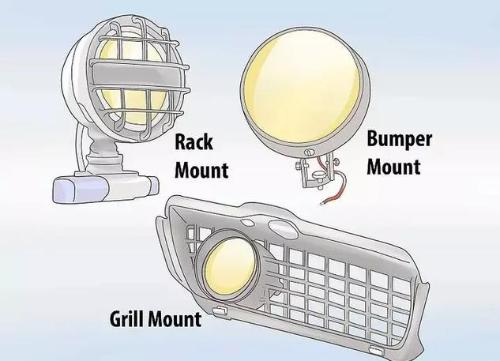 How to install fog lights on your car?
