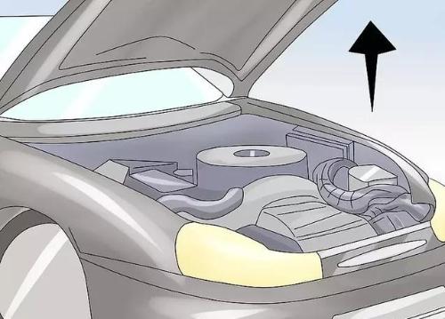 How to install fog lights on your car?
