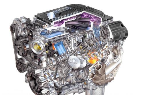 What is pressure in a car engine cylinder?
