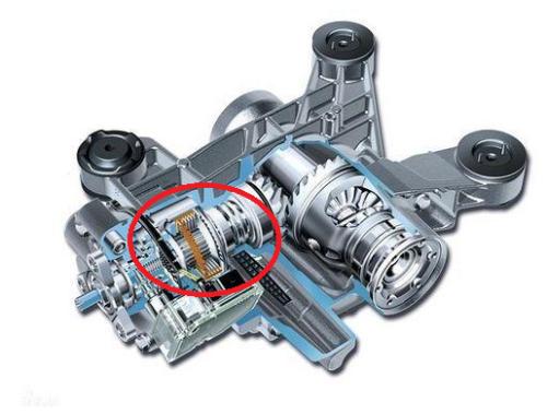 How much do you know about cars, what kind of differential and what type of differential lock do they have?
