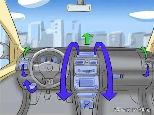 It turns out that car air conditioner is used like this
